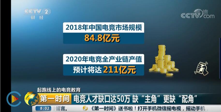 電競(jìng)行業(yè)50萬(wàn)個(gè)崗位缺口，“職”等你來(lái)！