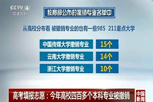 考完填志愿，你應(yīng)該了解的新增最火<a href=http://njxh.cn target=_blank class=infotextkey>專業(yè)</a>：人工智能與網(wǎng)絡(luò)安全