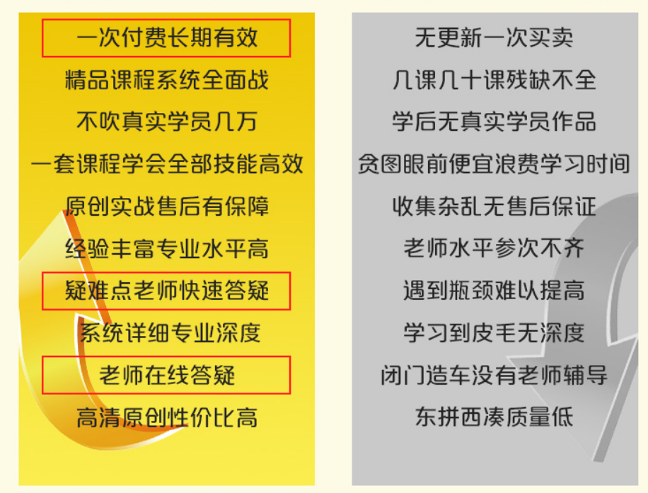 勁爆！新華電腦教育服務(wù)旗艦店正式入駐天貓，課程1折秒殺！