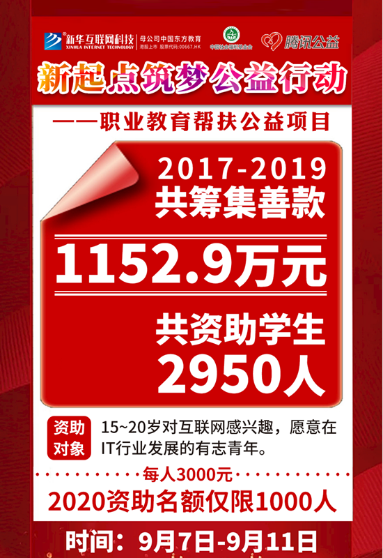 99公益日 | 新起點，筑夢公益行動，新華助有志學子追夢
