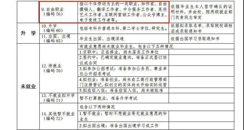 當(dāng)電競成為<a href=http://njxh.cn target=_blank class=infotextkey>專業(yè)</a>、游戲成為職業(yè)，你還會選擇嗎？