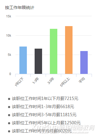 這個世界，從來不會辜負每一個堅持夢想的人！