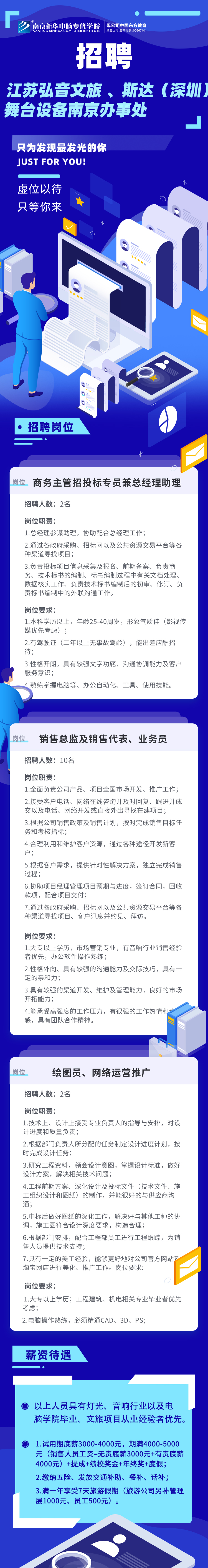 招賢納士，“職”等你來！