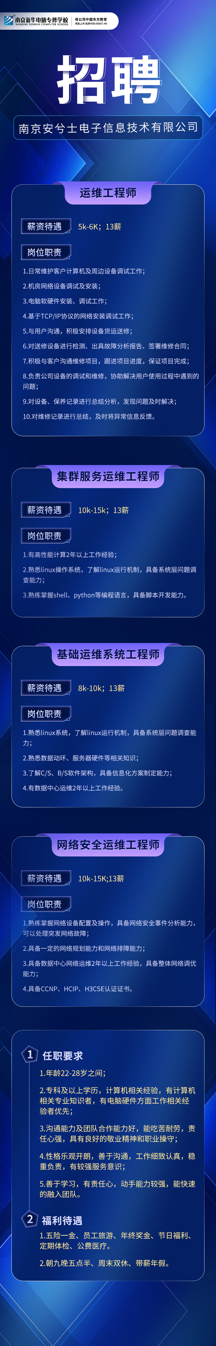 招賢納士，“職”等你來(lái)！