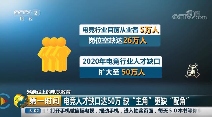 電競行業(yè)50萬個(gè)崗位缺口，“職”等你來！
